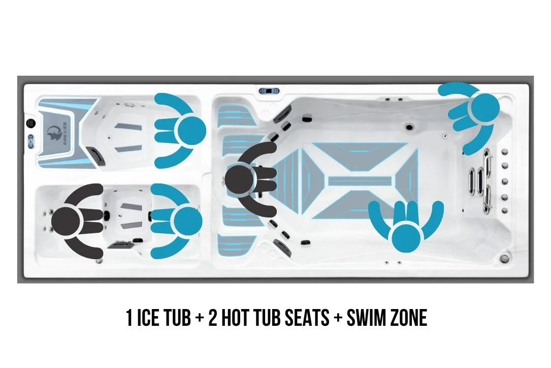 The Triathlon Top