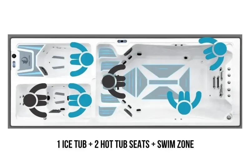 Icelandic The Triathlon hot tub – photo 3