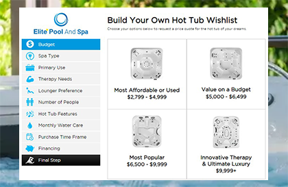 Wishlist